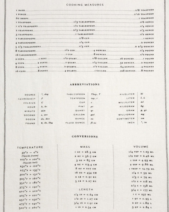 SIR / MADAM HOME Measures Tea Towel