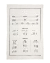 SIR / MADAM HOME Measures Tea Towel