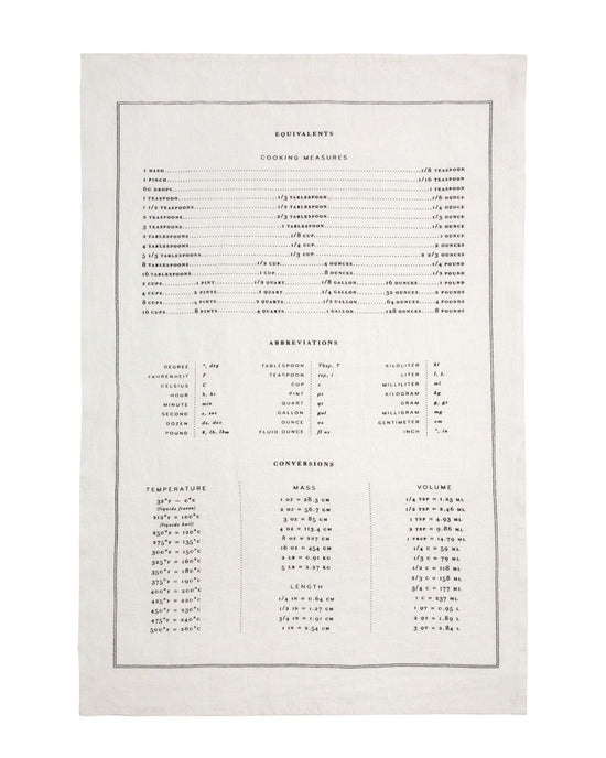 SIR / MADAM HOME Measures Tea Towel